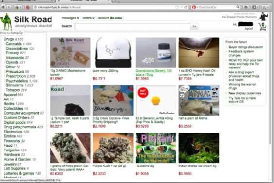 Best Dark Web Marketplaces 2024