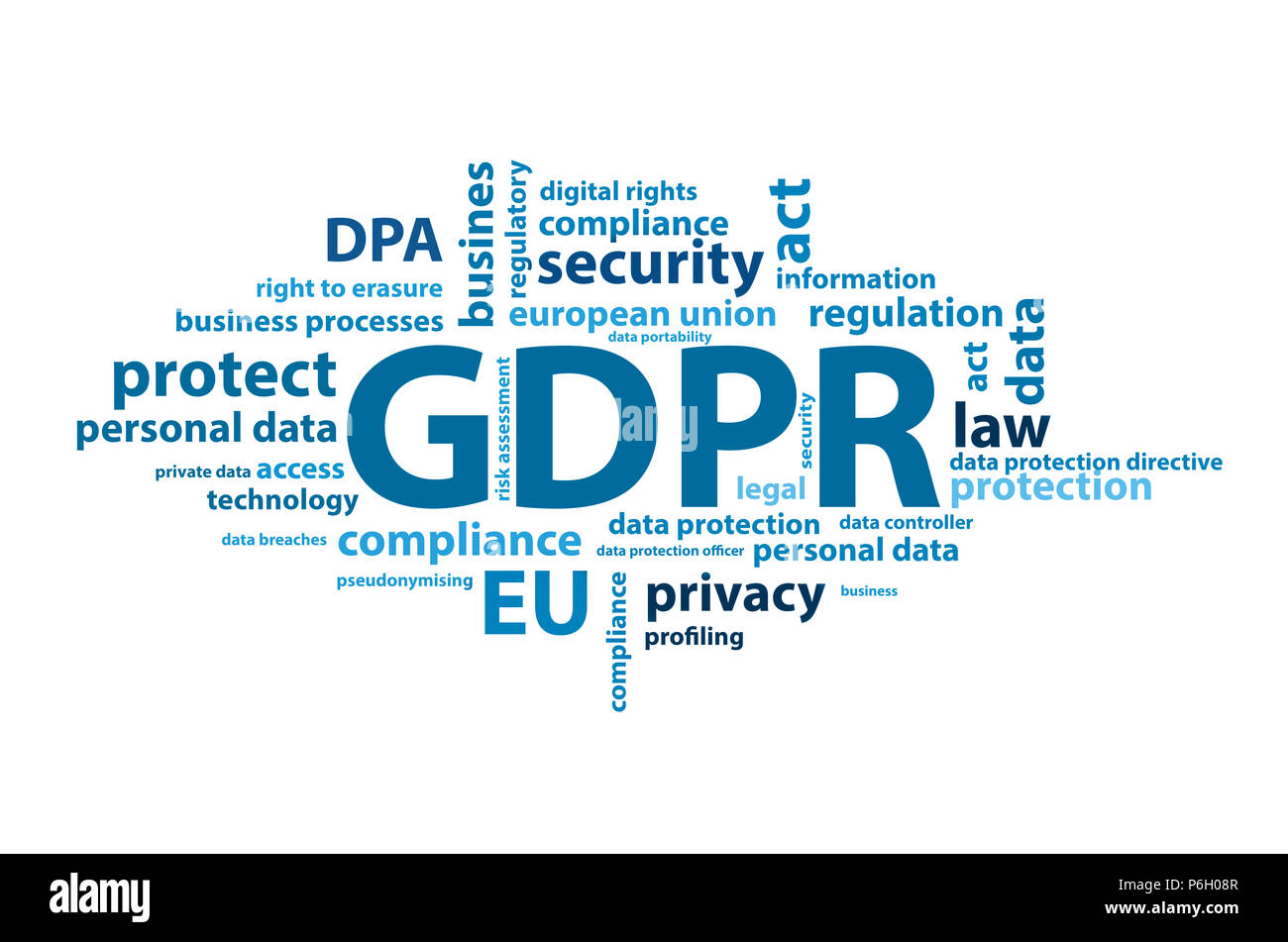 Gdpr Eu And Space Law Gdpr An Introduction Digital Media Society And Culture